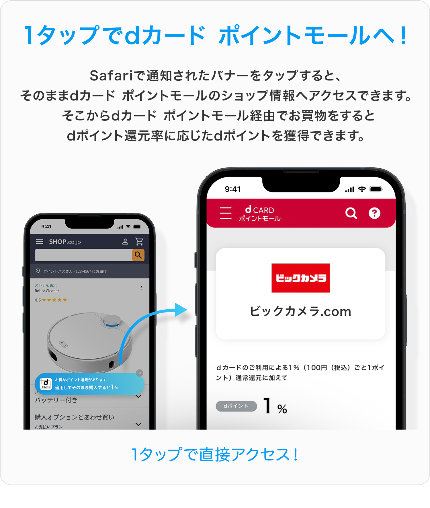 1タップでdカード ポイントモールへ!Safariで通知されたバナーをタップすると、そのままdカード ポイントモールのショップ情報へアクセスできます。そこからdカード ポイントモール経由でお買物をするとdポイント還元率に応じたdポイントを獲得できます。
