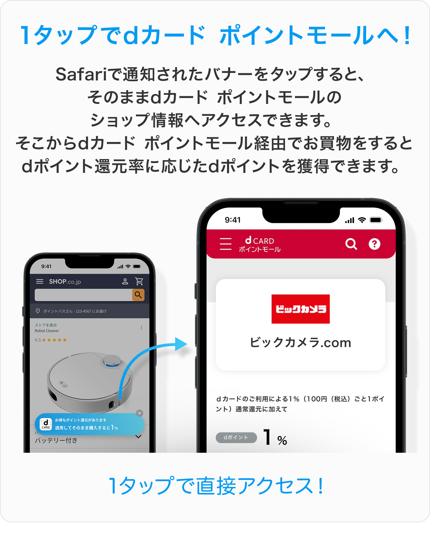 1タップでdカード ポイントモールへ!Safariで通知されたバナーをタップすると、そのままdカード ポイントモールのショップ情報へアクセスできます。そこからdカード ポイントモール経由でお買物をするとdポイント還元率に応じたdポイントを獲得できます。