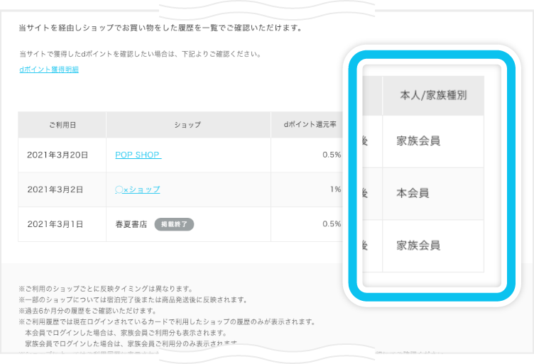 本会員の場合