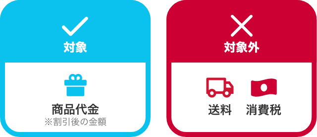 対象となるお支払い金額にご注意ください